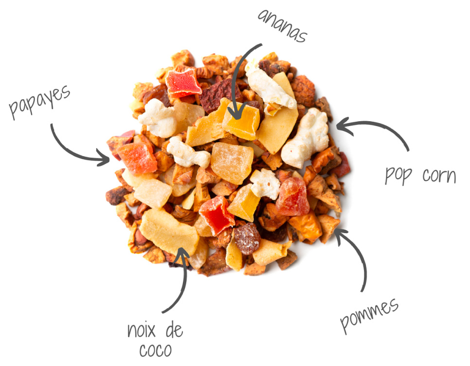 Les Thés Bourgeon - Ingrédients